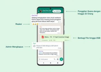 fitur baru whatsapp komunitas hingga panggilan suara grup 32 orang (foto: net)